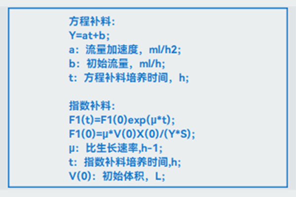 霍尔斯指数补料 霍尔斯指数补料